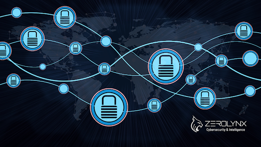 A10:2021 – Server-Side Request Forgery (SSRF)