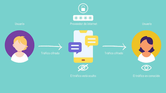 Entre Bits y Valores: El Debate Ético en Torno al Cifrado de Extremo a Extremo